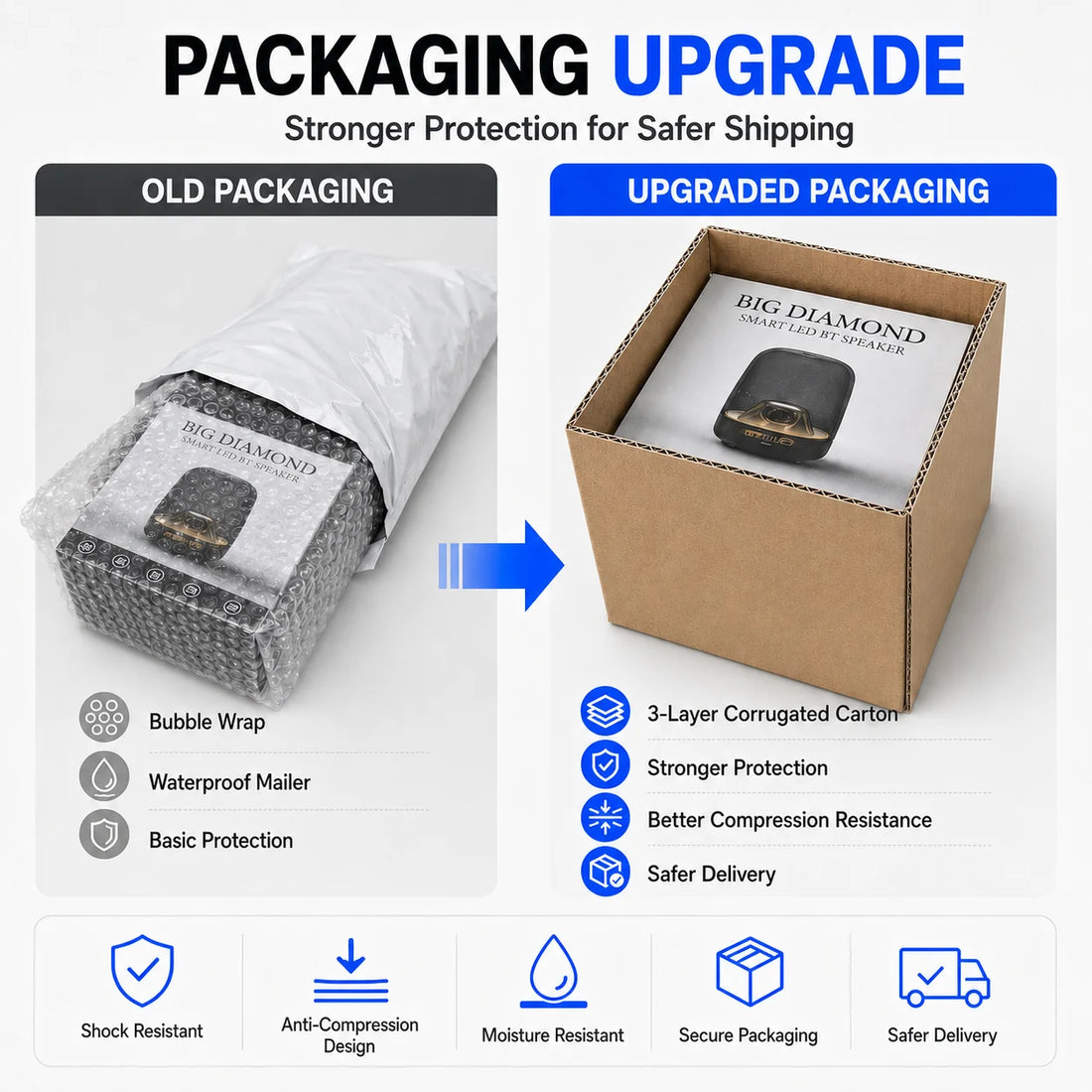 Portable Bluetooth Soundbar | Hi-Fi Bass Speaker with LED Breathing Lamp