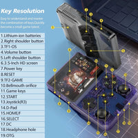 R36S Retro Game Console Arkos System 3.5" IPS Screen Portable Pocket Player 64GB 15000+128G 20000+ Games best Boy gifts